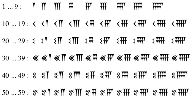 Nombres cunéiformes 1..59